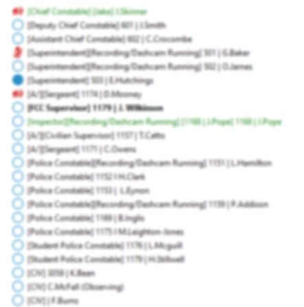 SYRPC Force Contact Centre tweet media