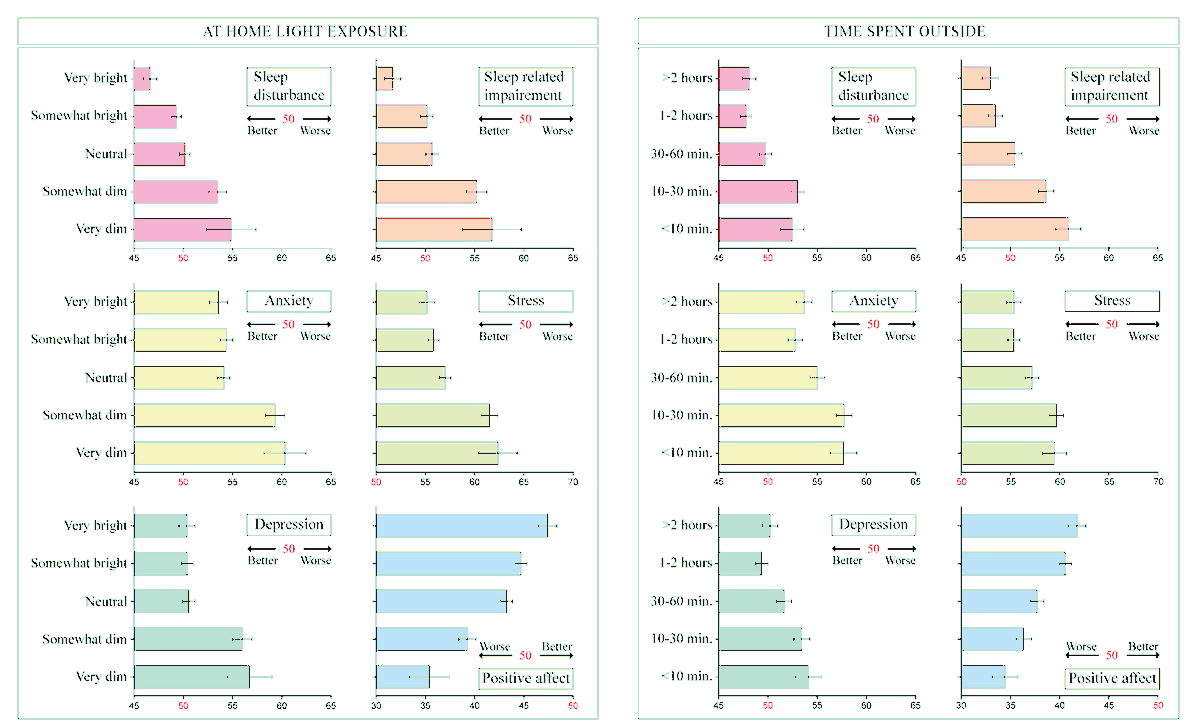 Architectural Lighting tweet media