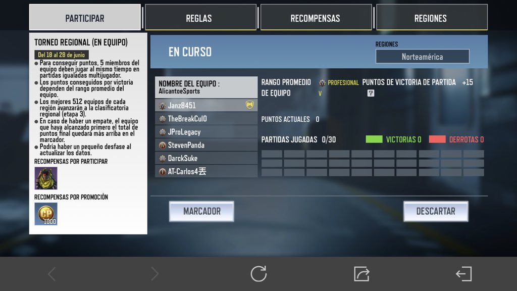 Después de una excelente búsqueda de amplios jugadores hemos cerrado el equipo. Tenemos algo en común somos habla-hispana y tenemos la sangre guerrera. 

Roster:
@Janz8451 
@Car01070
<a href="/JProLegacy/">⭐ Jpro ⚡</a>
<a href="/adrv_2ak/">David Ventura</a>