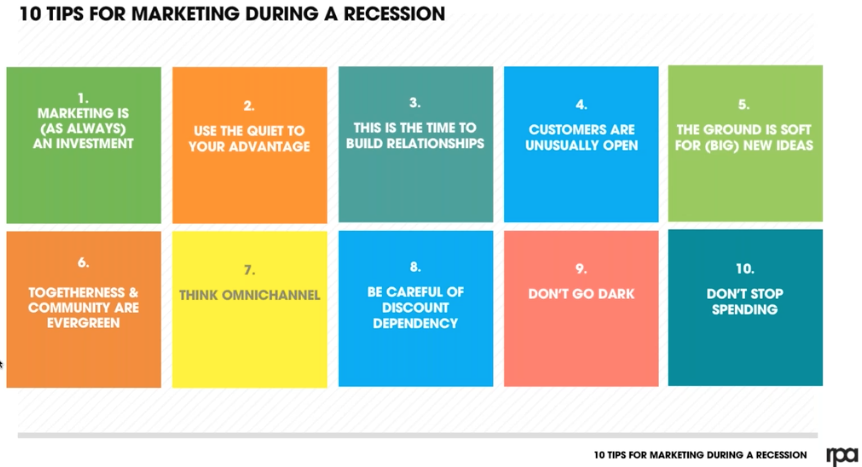 Thanks <a href="/RPA_advertising/">RPA</a> for the great tips for marketing during a recession! #AptsLIVE