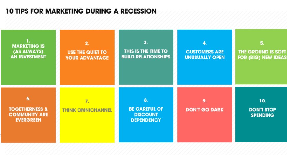 ApartmentsBiz's tweet photo. Which of @dmeaser's marketing tips have you embraced during #COVID19? #AptsLIVE https://t.co/kIkPkLCJcw