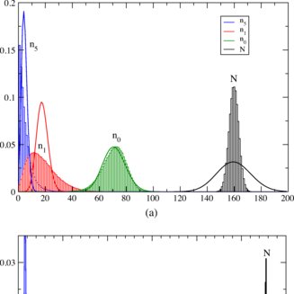 DSFD Conference tweet media