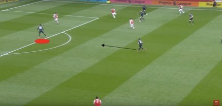 The signing of Jarrod Bowen looks to have partially filled this defiency. • Bowen & Antonio rotating allows more of a free roam for Fornals. • Fornals is seen charging up the pitch to support Haller. • Bowen acts as a ball carrier, dragging attention away from Haller.