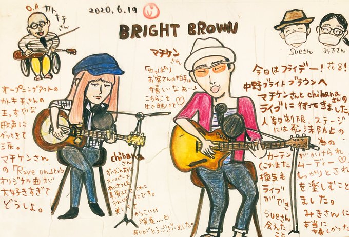 中野 Bright Brown S Recent Tweets 8 تحليلات تويتر الرسومية الخاصة بهوتويت Whotwi