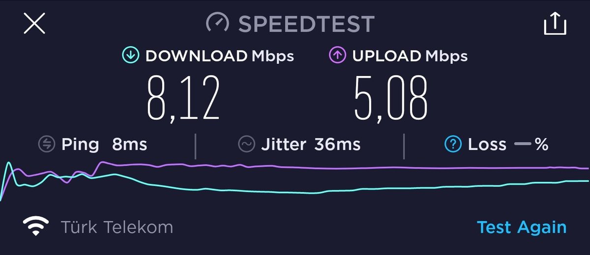 hakangonulal's tweet photo. 35 mbps olarak sattığınız ama yan oda da çekebilen wi-fi kalitesi düşündürücü 🙄 evin duvarlarına zırh yaptırdık heralde. Bu yüzyılda telefonla değil de oturup ethernet kablosu ile bağlanmayı hayal eden muhteşem vizyon @TTDestek https://t.co/JGJx5sxGUJ