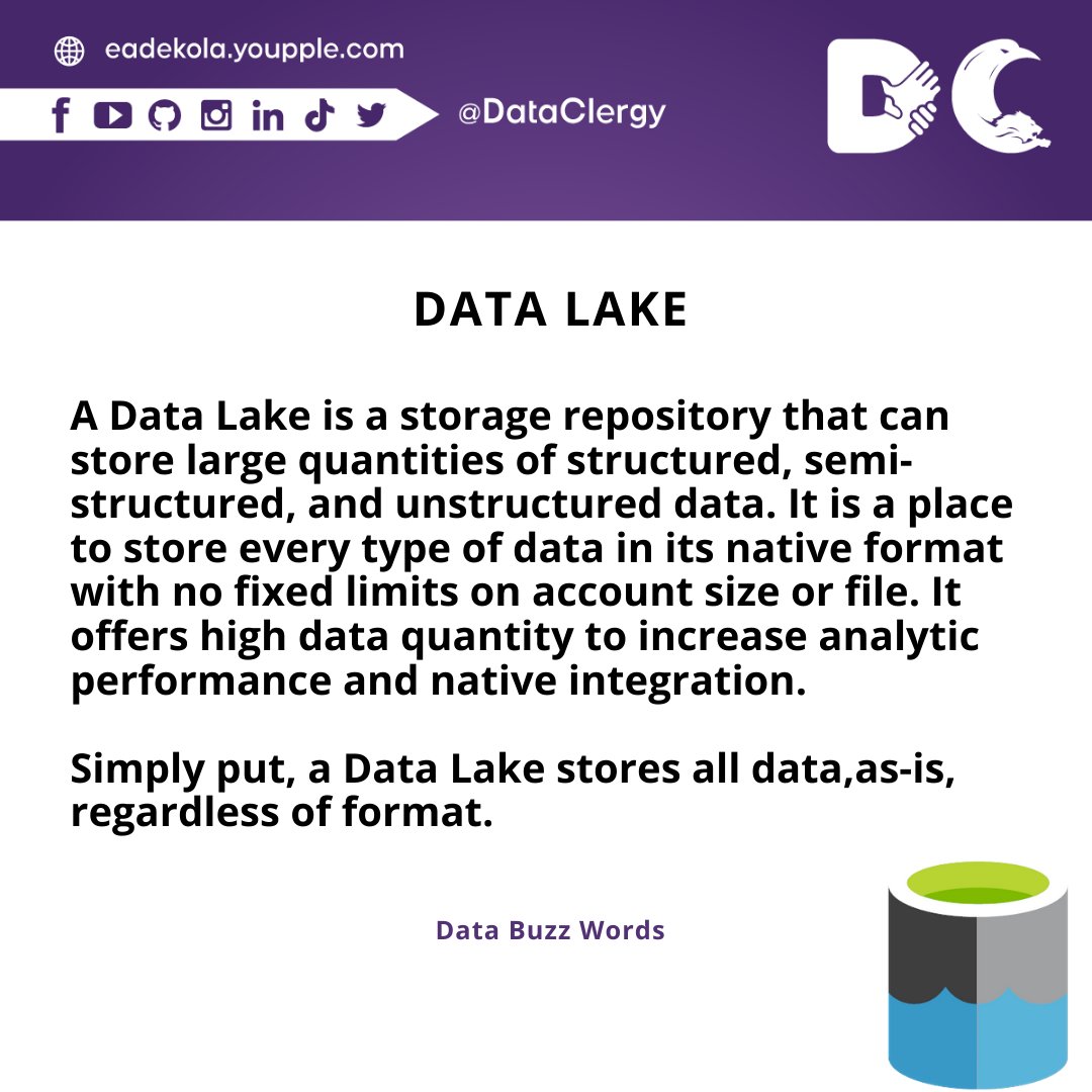 DataClergy's tweet photo. If there are terms or concepts you need clarity on, drop a comment below and I will make sure I cover them in the current data buzzword definition series.
Kindly engage and repost widely.
#DataScience #DataBuzzwords #Data #DataClergy #DataAnalytics #DataStorage #DataEngineering https://t.co/MXBIc0R0UZ