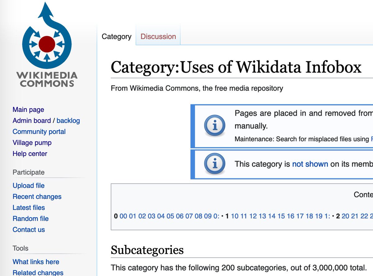 UNESCO Challenge/Wikidata list - Meta