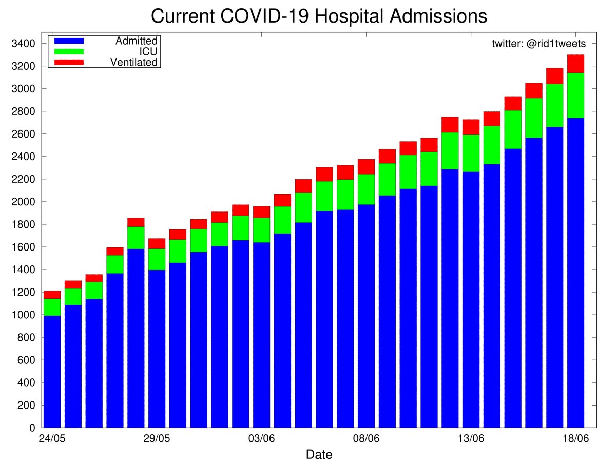 Ridhwaan Suliman tweet media