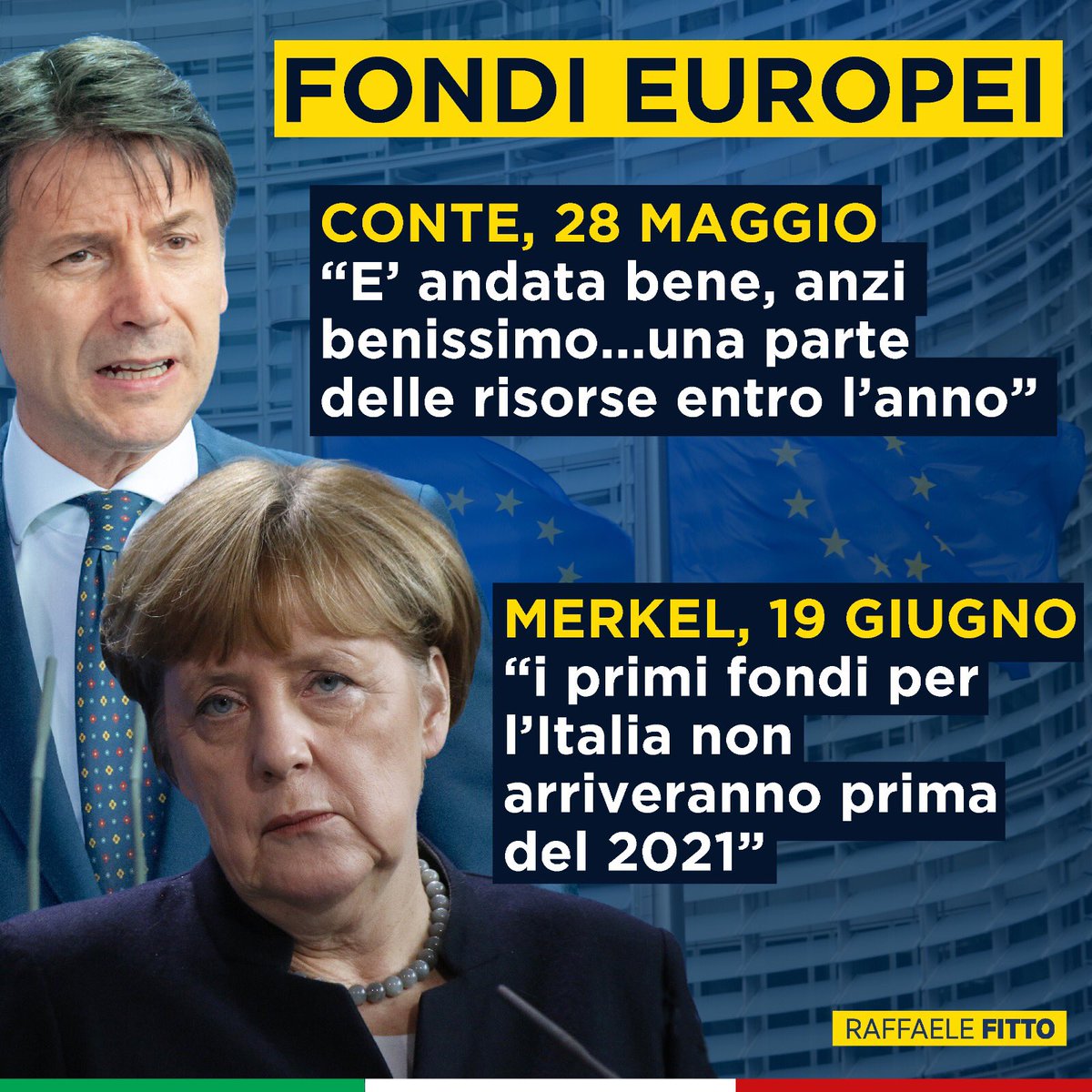 Ve le ricordate le belle parole: #UE pronta ad aiutarci, 80mld a fondo perduto subito?
Oggi la #Merkel ha detto che “i primi fondi per #Italia non arriveranno prima del 2021”. Previsioni più nefaste delle nostre che parlavamo di 2, forse, 3 miliardi entro il 2020
Senza parole!