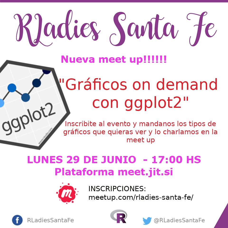 R-Ladies Santa Fe tweet media