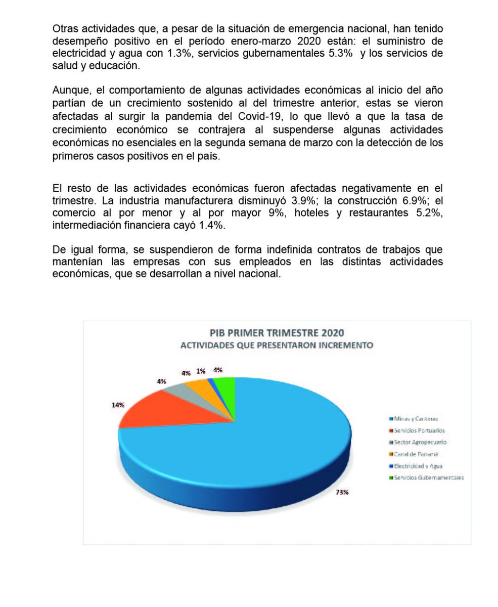 ContraloriaPma's tweet photo. Boletín de Prensa: 
El PIB del primer trimestre 2020 creció 0.4% en comparación con el 2019. 
#ContraloríaPanamá #PIB #INEC #Panamá https://t.co/sEesnAZXuR