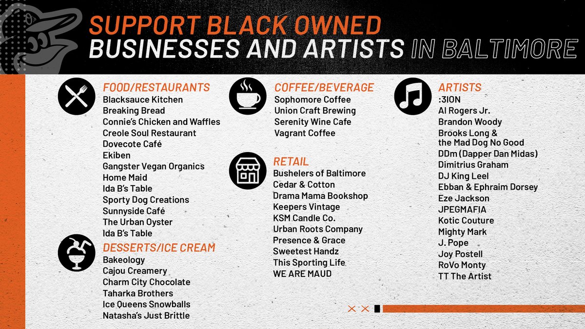 A few local musicians and businesses to support today - and every day.