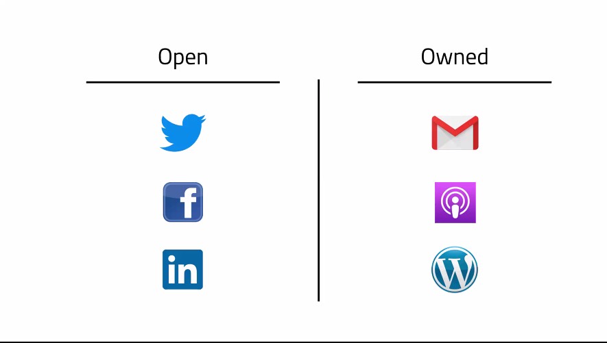 21/n Grow your audience on Open Platforms.Build relationships on Owned Platforms.You need a synergy between the two.In the beginning, you need to piggyback off open platforms.However, don't get stuck there - you might lose your work overnight (see examples below)!