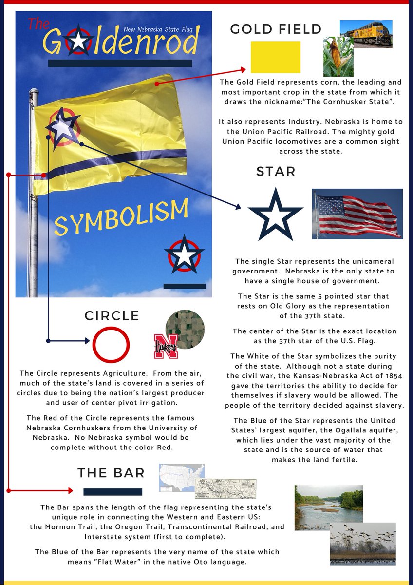 NewNebraskaFlag's tweet photo. @JackMitchellLNK https://t.co/3hAgxx3a3S