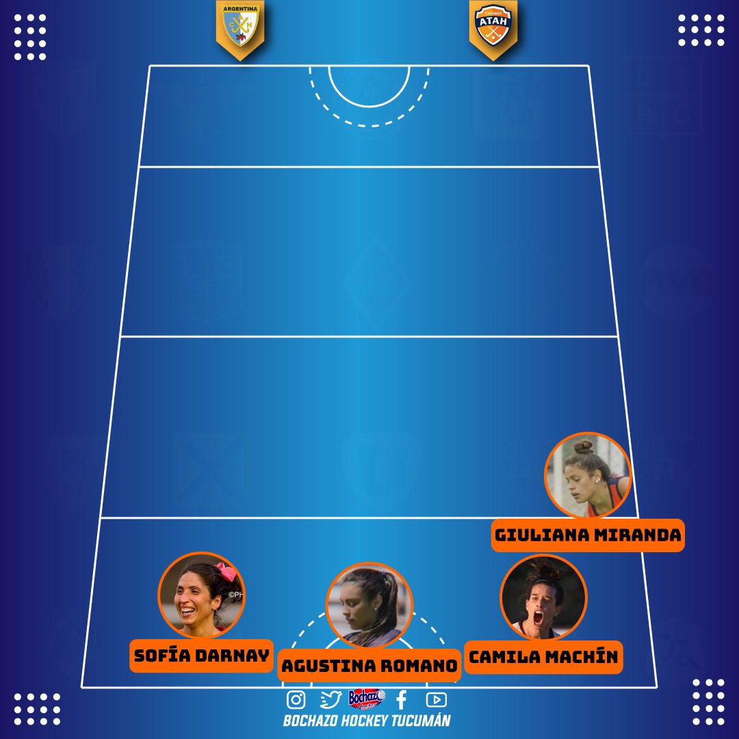 bochazook's tweet photo. 🔴🔵 #Bochazo | #SeleccionadoIdeal
Sumamos una integrante más 💪🏻 #SofíaDarnay fue elegida como 2da central 🏑¡Felicitaciones! 👏🏻
Seguí votando a tus jugadoras favoritas en nuestras historias de Instagram 👉https://t.co/ZJhcD8t17w https://t.co/p2yH82xVfL