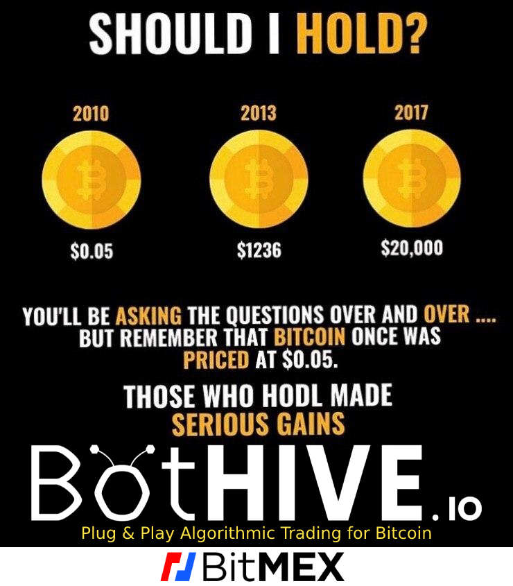 BotHivePlatform tweet picture