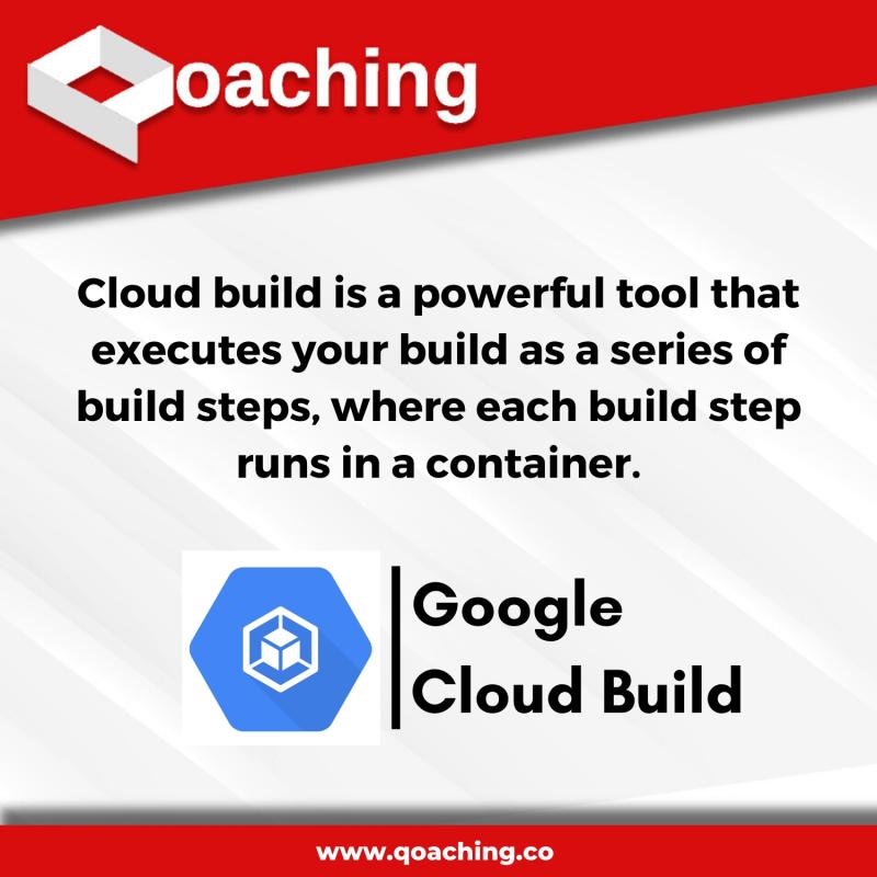 vishalnigamoff's tweet photo. What is #Google cloud build? @googlecloud
@qoaching
 #qoaching #google #googlecloudbuild #googlecloud #gcp #cloud #cloudtraning #cloudtechnologies #newtechnologies #learnewthings #100daysofcode #learnbydoing #devops https://t.co/w5CxXV4d5b