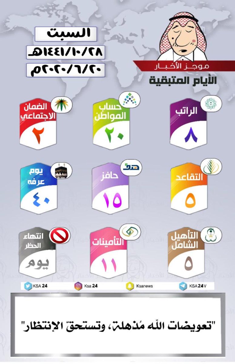 موجز الأخبار 🇸🇦 tweet media