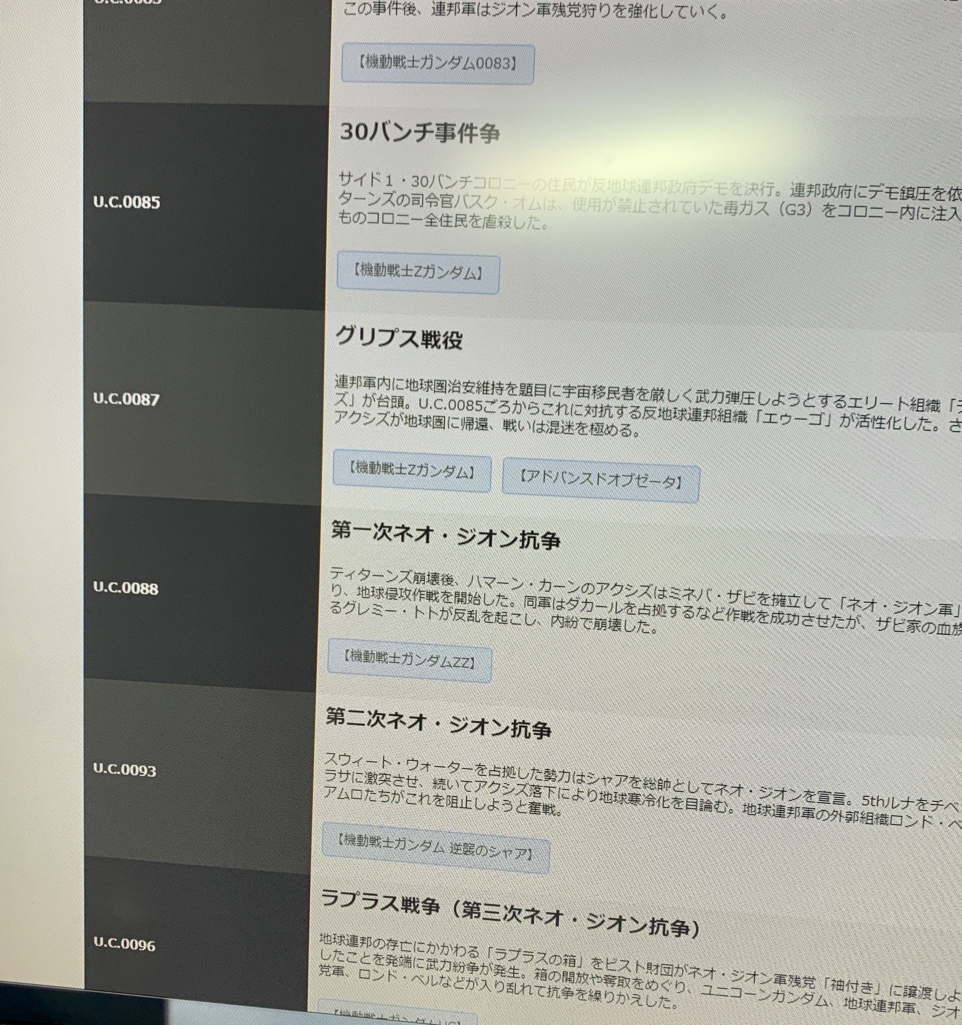 モデリズム 小林和史 時系列どうだっけと気になり ガンダム年表ってググったらビックカメラのページが とても分かりやすい 助かる T Co Gyupfgixcb Twitter