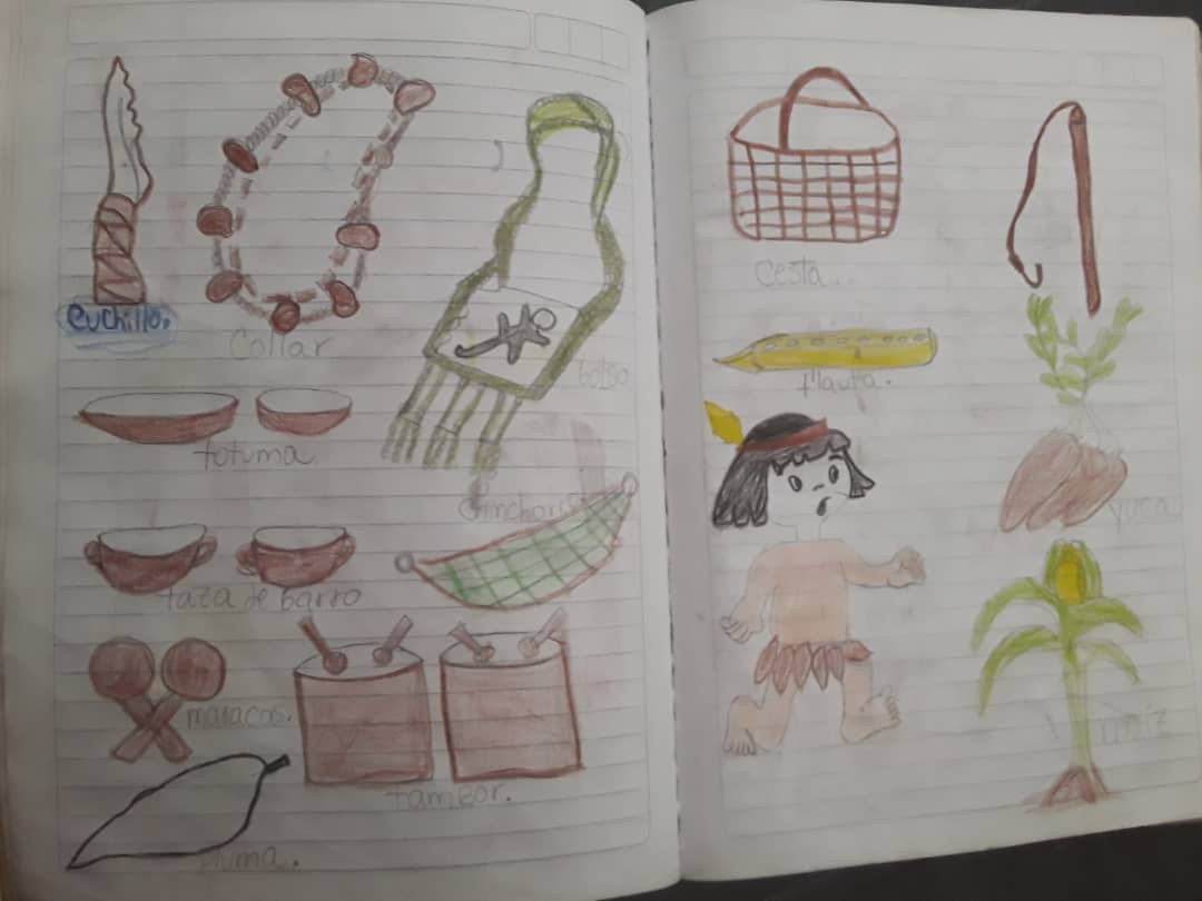 fuertemurachi's tweet photo. Amplificación y simplificación de fracciones, 4to "B"; conteo en grupo por medio de figuras, inicial "C"; etnias indigenas en Venzla, 2do "B"; proyecto socio productivo: jabón artesanal, 4to "B". @Crazet2011 @circuitoeduca11 @charlychaves @ZonaEducTachira @fuertemurachi https://t.co/gG5WFjYOzU