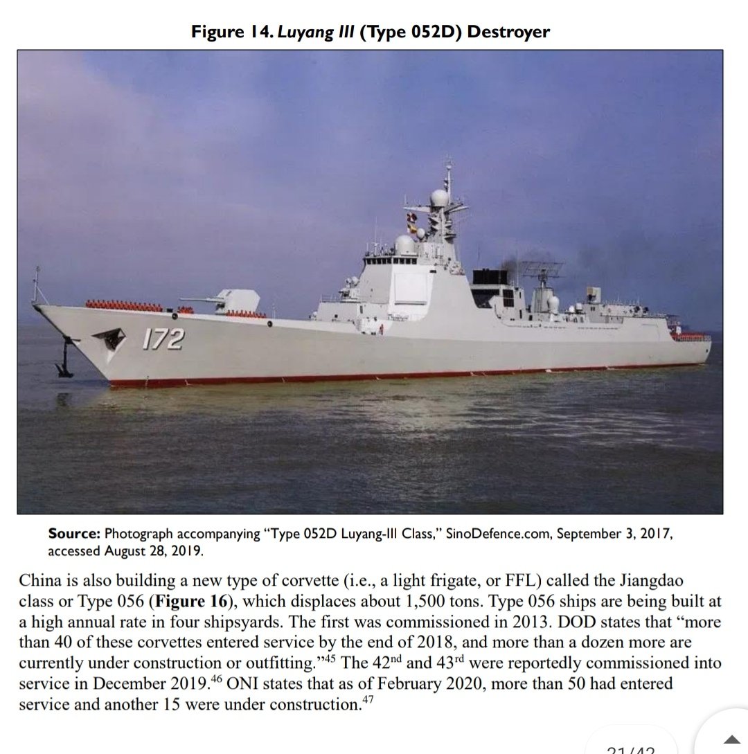 Then there's the Chinese "Aegis" equivalent, the Type 052D. 11 are active (just since 2014) and up to another 13 are under construction. China has shown it can build navies faster than basically anyone.