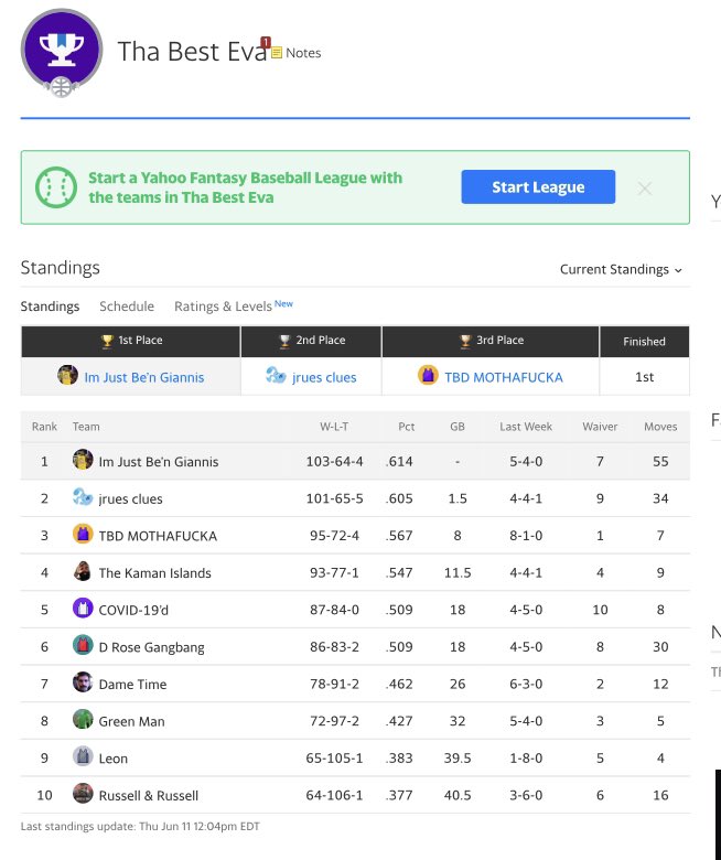 The champ is here!  Sorry <a href="/jchengnc/">Jonathan Cheng</a> maybe next year