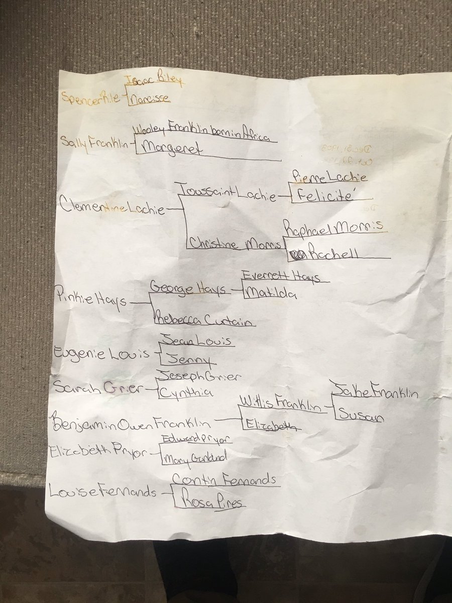 LionelRiley8's tweet image. I was kinda nervous to post today bc I know this is personal & sacred to me & my family but today is Juneteenth I wanted to post my family line. I found in old dresser chest in the shed. #linage
