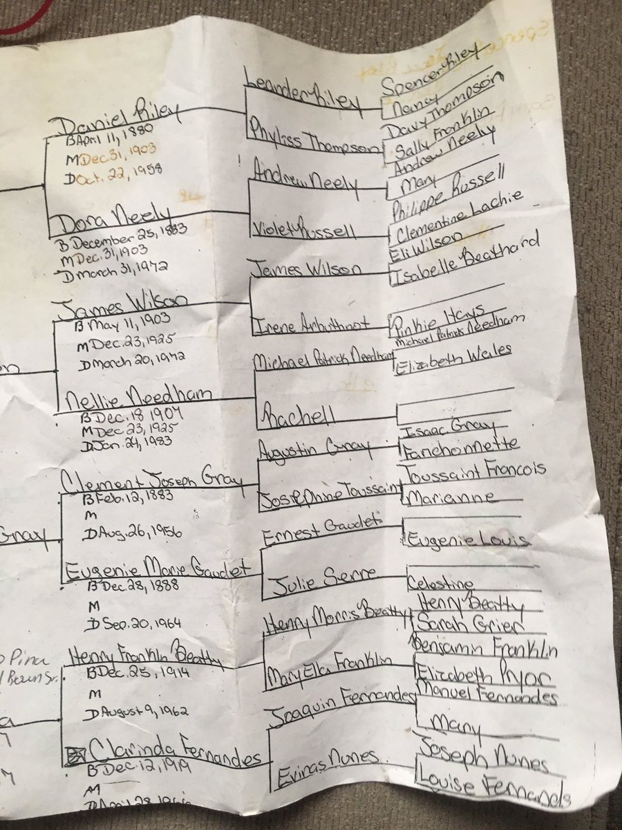 LionelRiley8's tweet image. I was kinda nervous to post today bc I know this is personal & sacred to me & my family but today is Juneteenth I wanted to post my family line. I found in old dresser chest in the shed. #linage