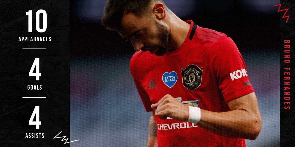 ManUtd's tweet photo. First 10 games as a Red ✔️

#MUFC @B_Fernandes8 https://t.co/tv0inw1E7e