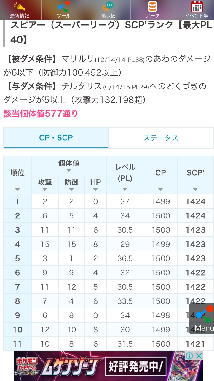 あんゆ Scp通り以外の特殊個体のゴールの一つ チルタリス マッギョブルンゲル へどくづきの威力上げてマリルリのあわの被ダメ抑え Hp高めが望ましい 個体値ランクチェッカー 研究用 T Co Xdquqzoisd ポケモンgo T Co Xb5bbsodk7 Twitter