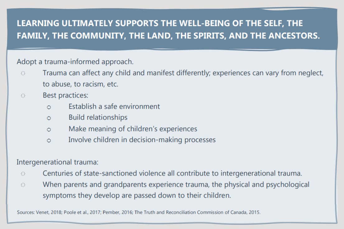 cherylhtchu's tweet image. #FirstPeoplesPrinciplesOfLearning #bced (2/4)