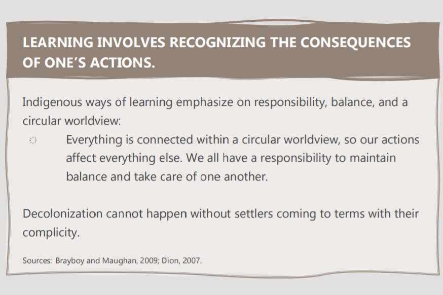 cherylhtchu's tweet image. #FirstPeoplesPrinciplesOfLearning #bced (2/4)