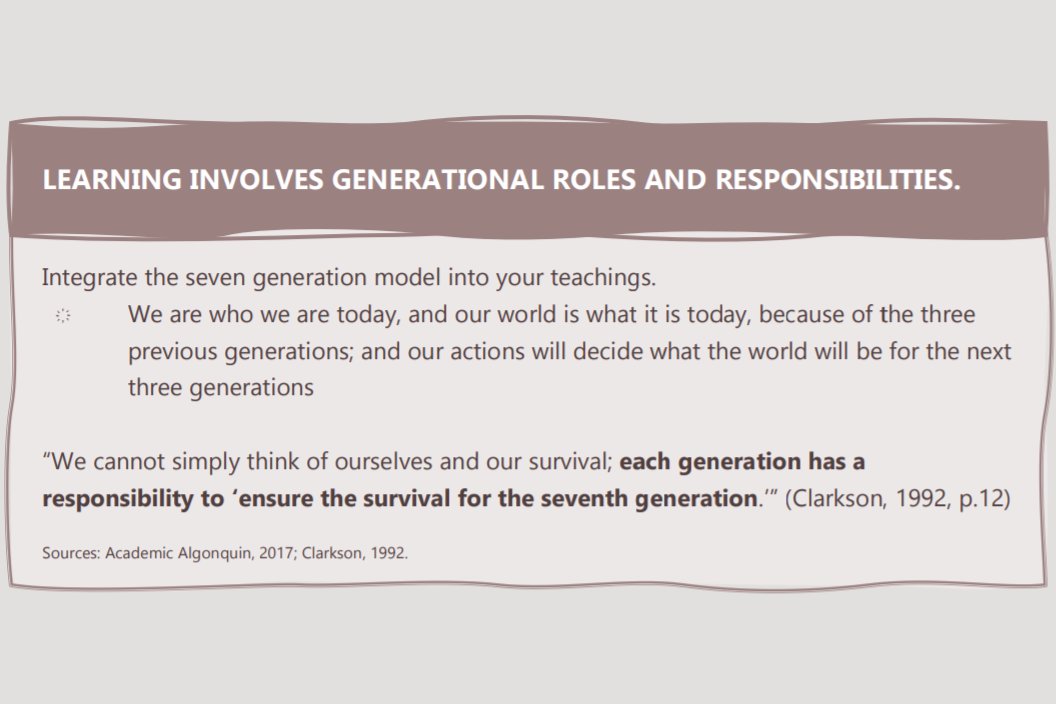 cherylhtchu's tweet image. #FirstPeoplesPrinciplesOfLearning #bced (3/4)