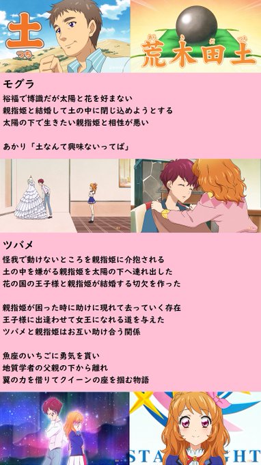 あかりジェネレーションのtwitterイラスト検索結果 あかりジェネレーションのtwitterイラスト検索結果
