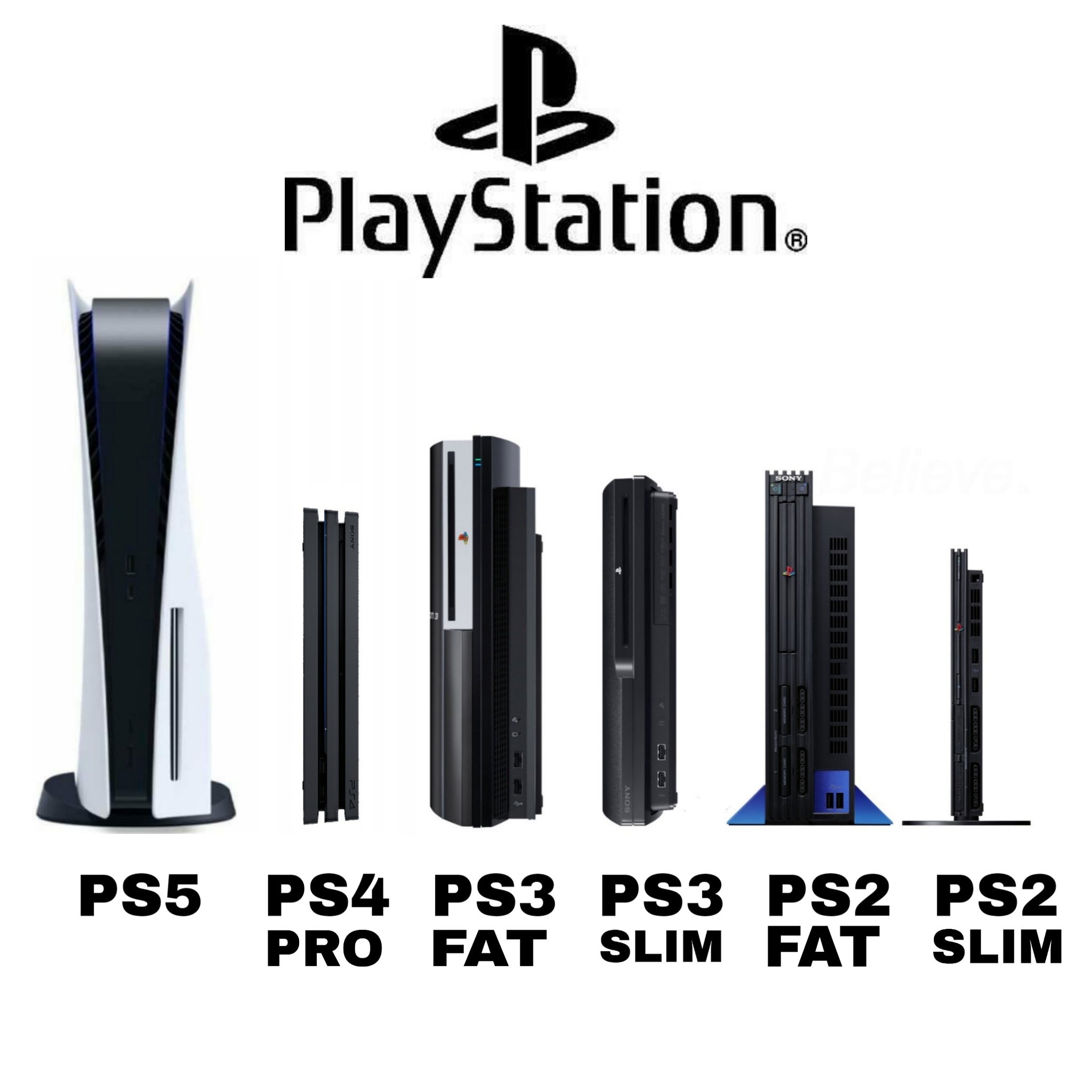 PS5 vs PS5 Slim comparison 