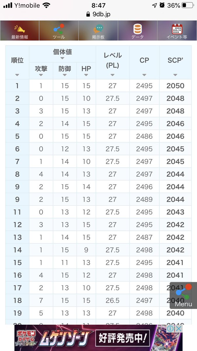 Scp ランキング ハイパーリーグ