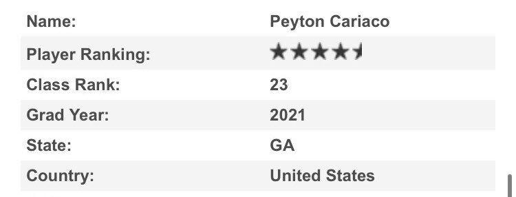 Peyton Cariaco tweet media