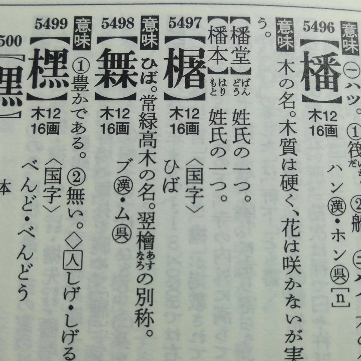 新潮日本語漢字辞典(新潮社 編) / 古本、中古本、古書籍の通販は