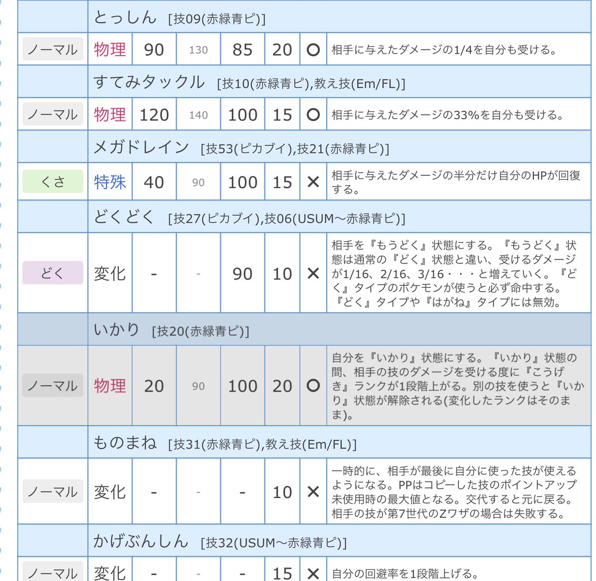 ぴのん Phinon0930 Twitter