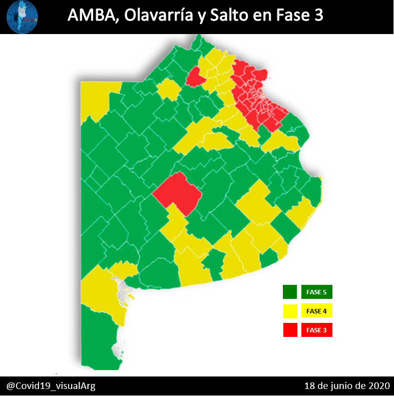 64 se encuentran en fase 5
30 comunas permanecen en fase 4
41 incluyendo a Salto, AMBA y Olavarría continúan en fase 3
#coronavirusArgentina #coronavirus #covid19 #quedateEnCasa #recuperados #bigdata #cuarentena #datascience #data #buenosAires #caba #amba #Olavarría
