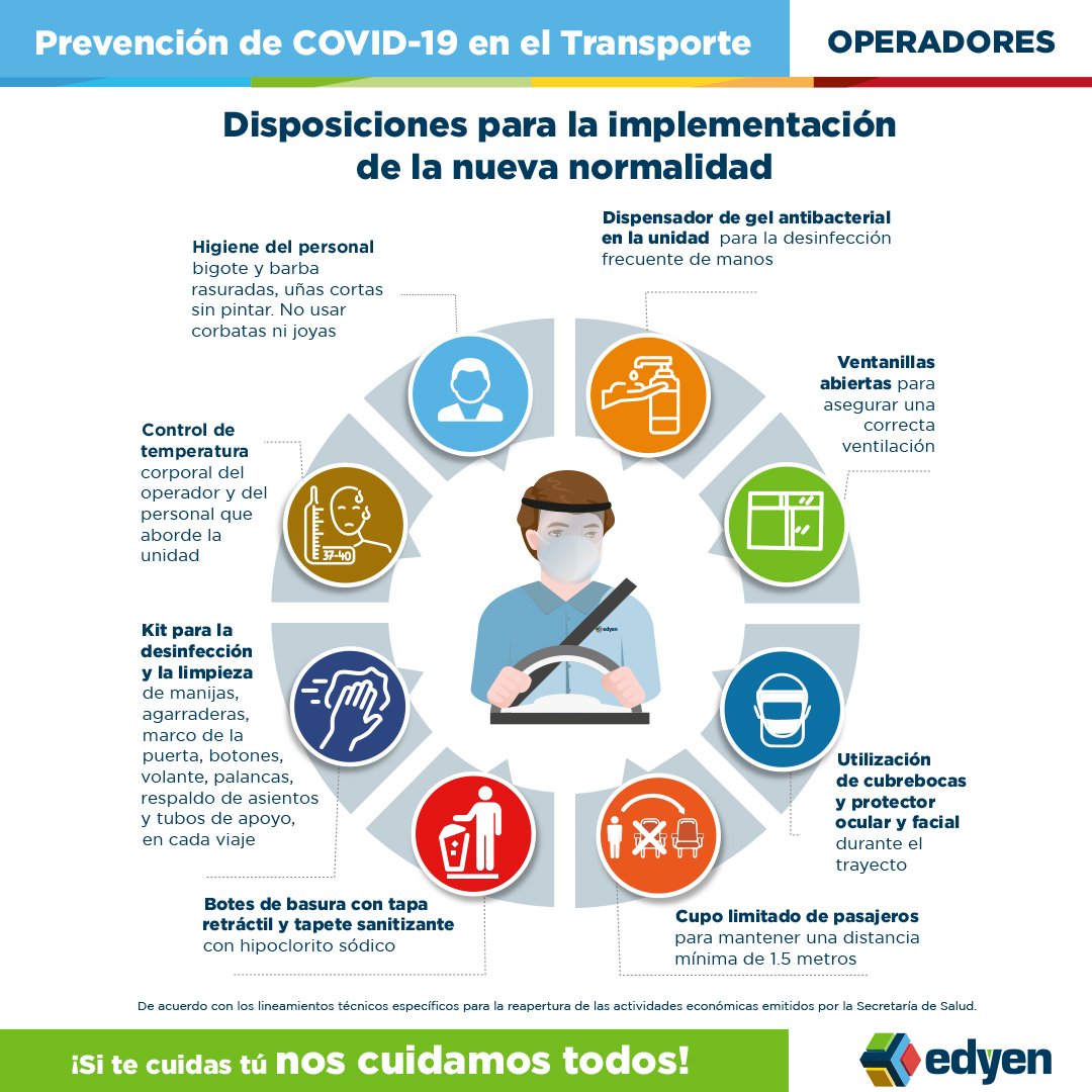 ¡Si te cuidas tu, nos cuidamos todos! Nuestros operadores cumplen con las disposiciones de la Nueva Normalidad.