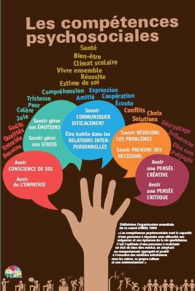 isafil's tweet photo. Le référentiel de l’école inclusive qui met davantage l’accent sur le transversal aurait vocation à devenir un axe fondamental de la #rentree2020, alors que la tentation du «tout disciplinaire» et de «rattraper» les programmes  sera grande chez certains... https://t.co/4eR7kvhWDU https://t.co/n6TT6SZFI1