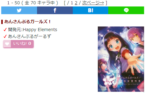 キャラ誕366 あんさんぶるガールズ のキャラクター情報追加 神樹はじめ 岩戸サン 小松ぼたん 伊藤さくら 鶴海ひまり 湖南やこ 小鳩あずさ 鯱いかり 悠木ともこ 氷野くるみの声優と身体情報を追加しました T Co 65jjulja3t キャラ誕366 誕生