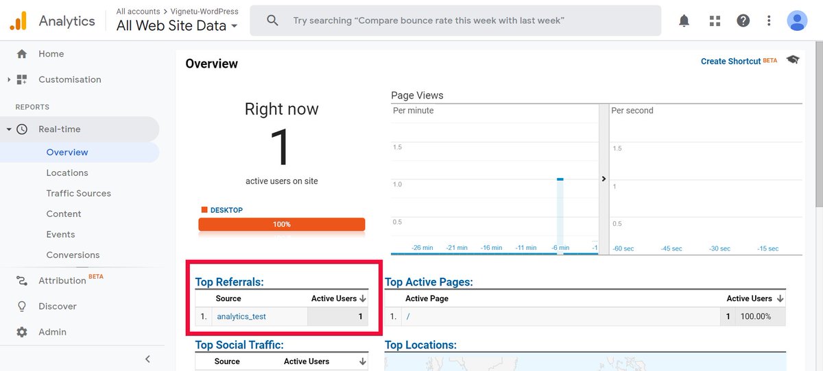 52. Kamu akan melihat 1 user aktif, di bawahnya bisa dilihat bahwa itu analytic test. Kalau sudah ada, berarti berhasil. Selamat, kamu sudah bisa memasang GA di WordPress.