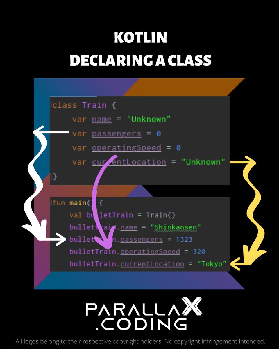 parallaXcoding's tweet image. Kotlin: Learn how to Create A Class | 𝙃𝙖𝙣𝙙𝙢𝙖𝙙𝙚 𝙛𝙤𝙧 𝙮𝙤𝙪 𝙗𝙮 𝙥𝙖𝙧𝙖𝙡𝙡𝙖𝙓.𝙘𝙤𝙙𝙞𝙣𝙜 #app #mobile #coding #android #ios #dev #developer #programming #programmer #code #computer #kotlin #java #100DaysOfCode #software #softwaredeveloper #google