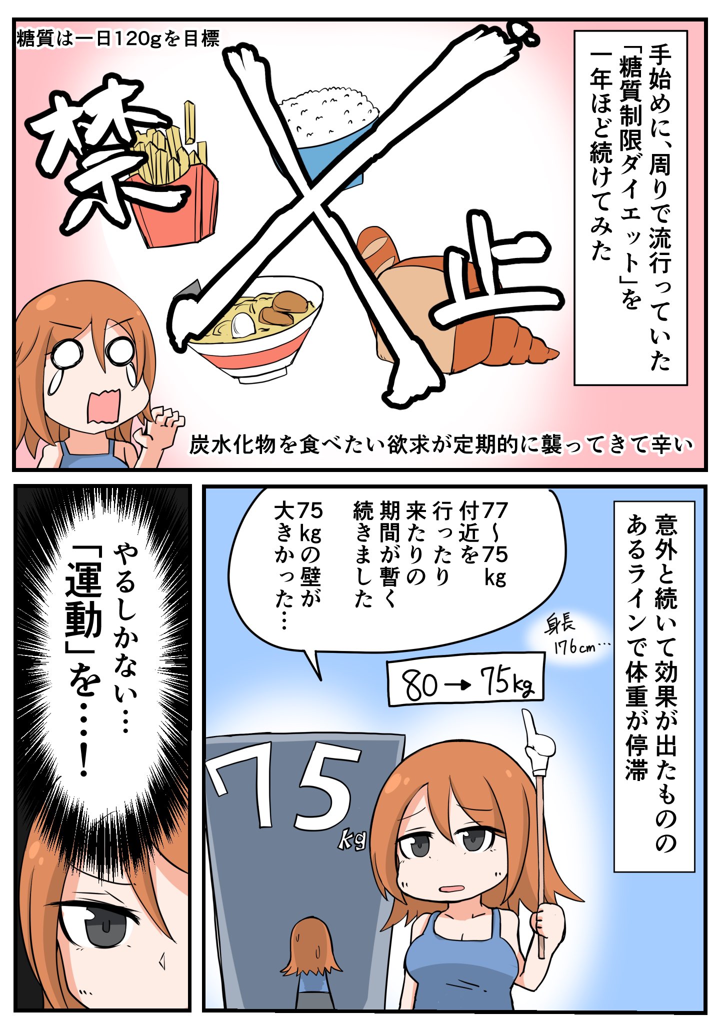 ヘカトン フィットネスゲームで14kg痩せた話 1 4 フィットボクシング リングフィットアドベンチャー T Co Azo3rxx0qv Twitter