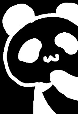 きせかえのtwitterイラスト検索結果 古い順