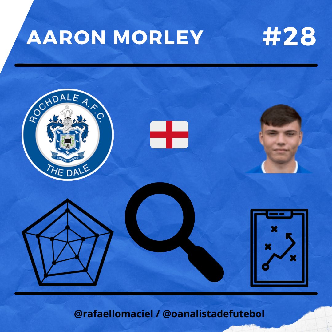 Observação de Atletas Hoje a análise não é sobre um jogador do mais alto potencial para atuar em equipes gigantes. Mas trata-se de um jovem ('00), que se destacou no Rochdale da 3º Divisão Inglesa.Aaron Morley, meio campo, camisa 28 do Rochdale!