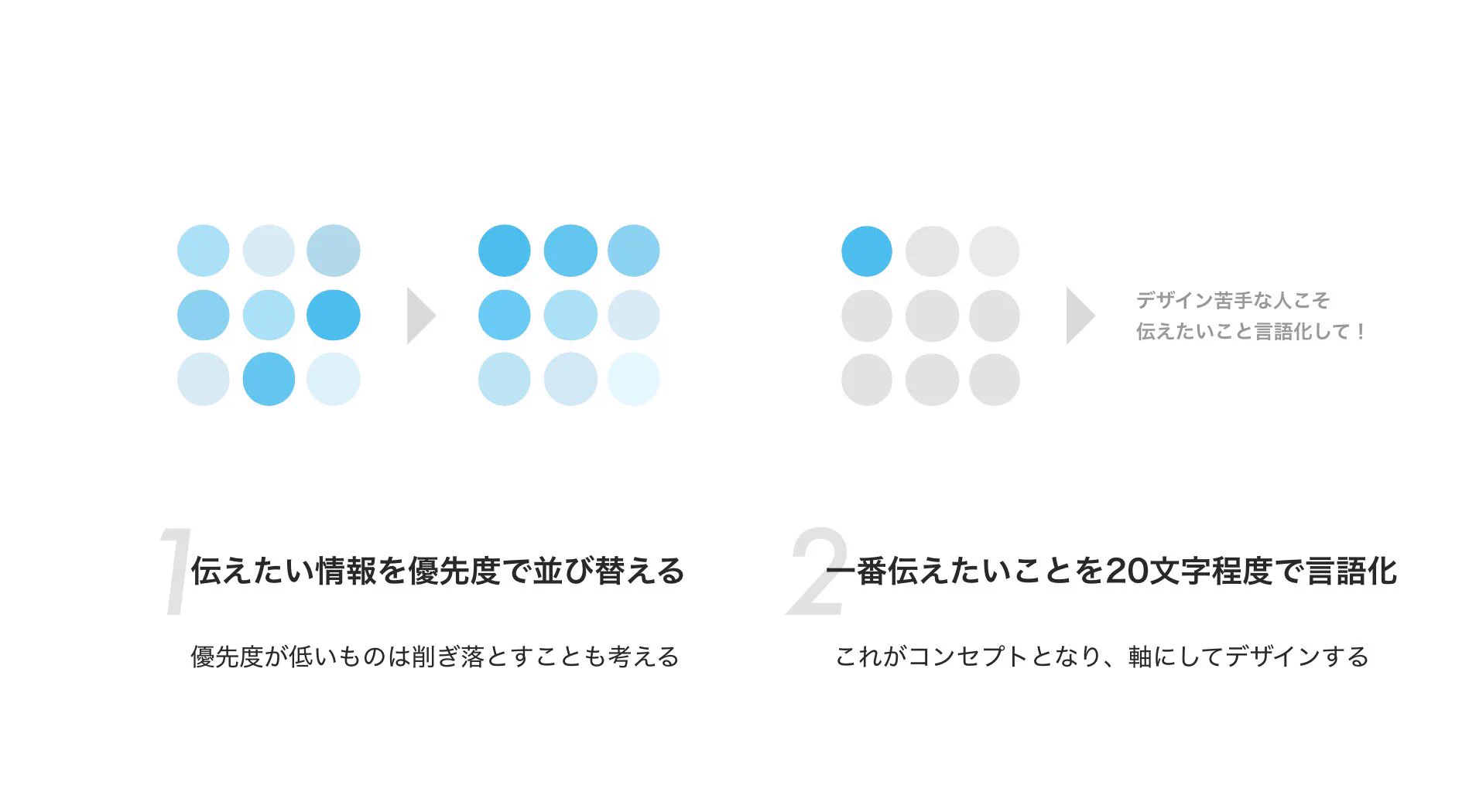 デザイナーが編集ツールをさわる前におこなう６つの大切なこと。