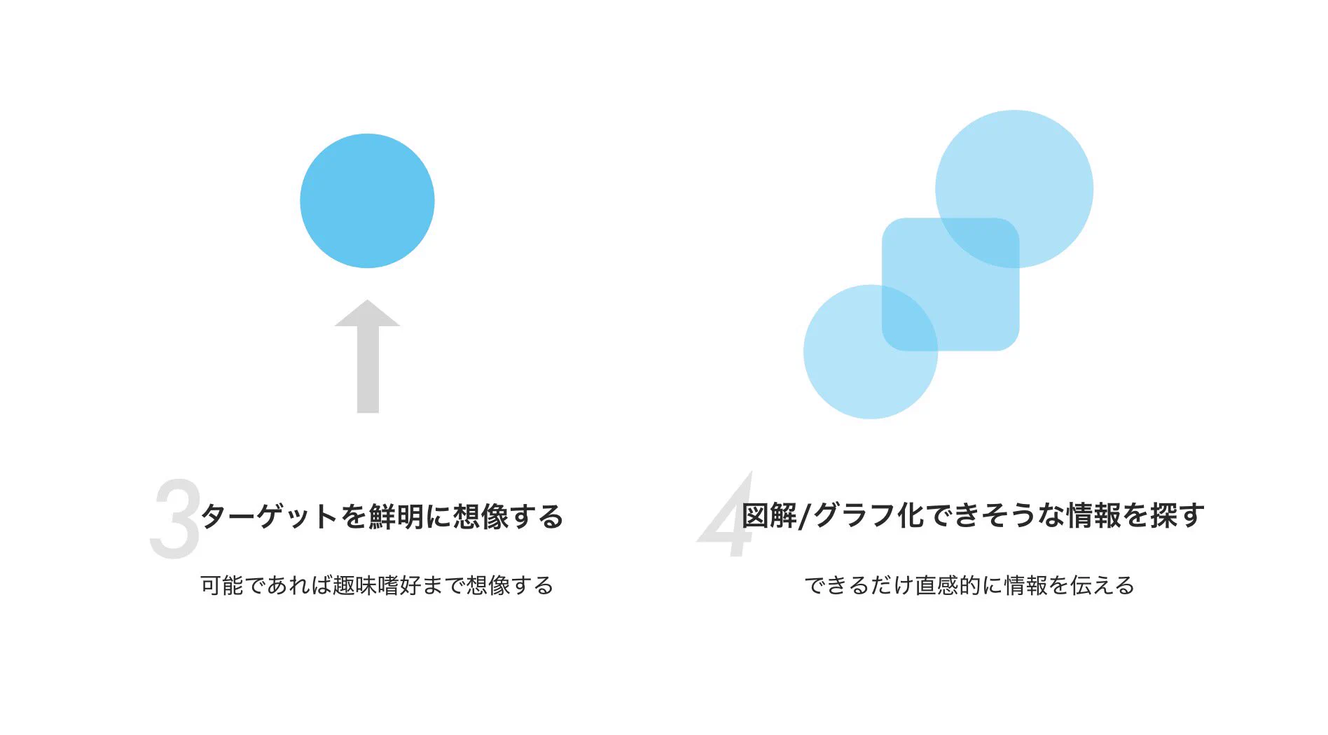 デザイナーが編集ツールをさわる前におこなう６つの大切なこと。